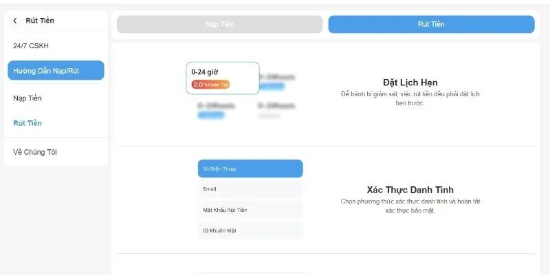 Dùng ví điện tử rút thưởng nhanh và an toàn